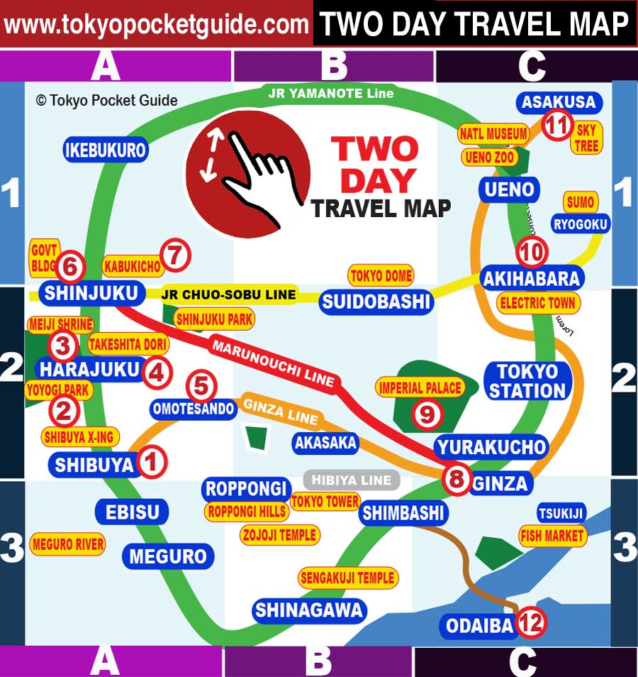 tokyo 2 day travel itinerary